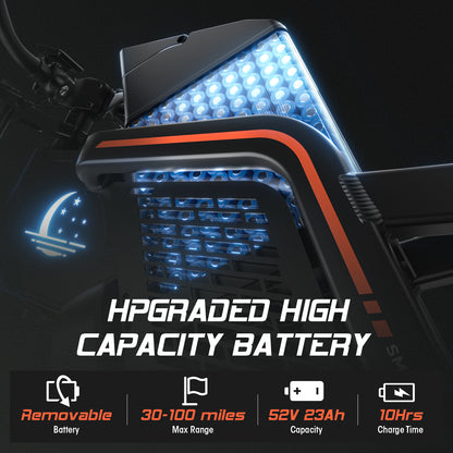 SM2 Dual Motor Electric Bike for Powerful Off-Road Riding