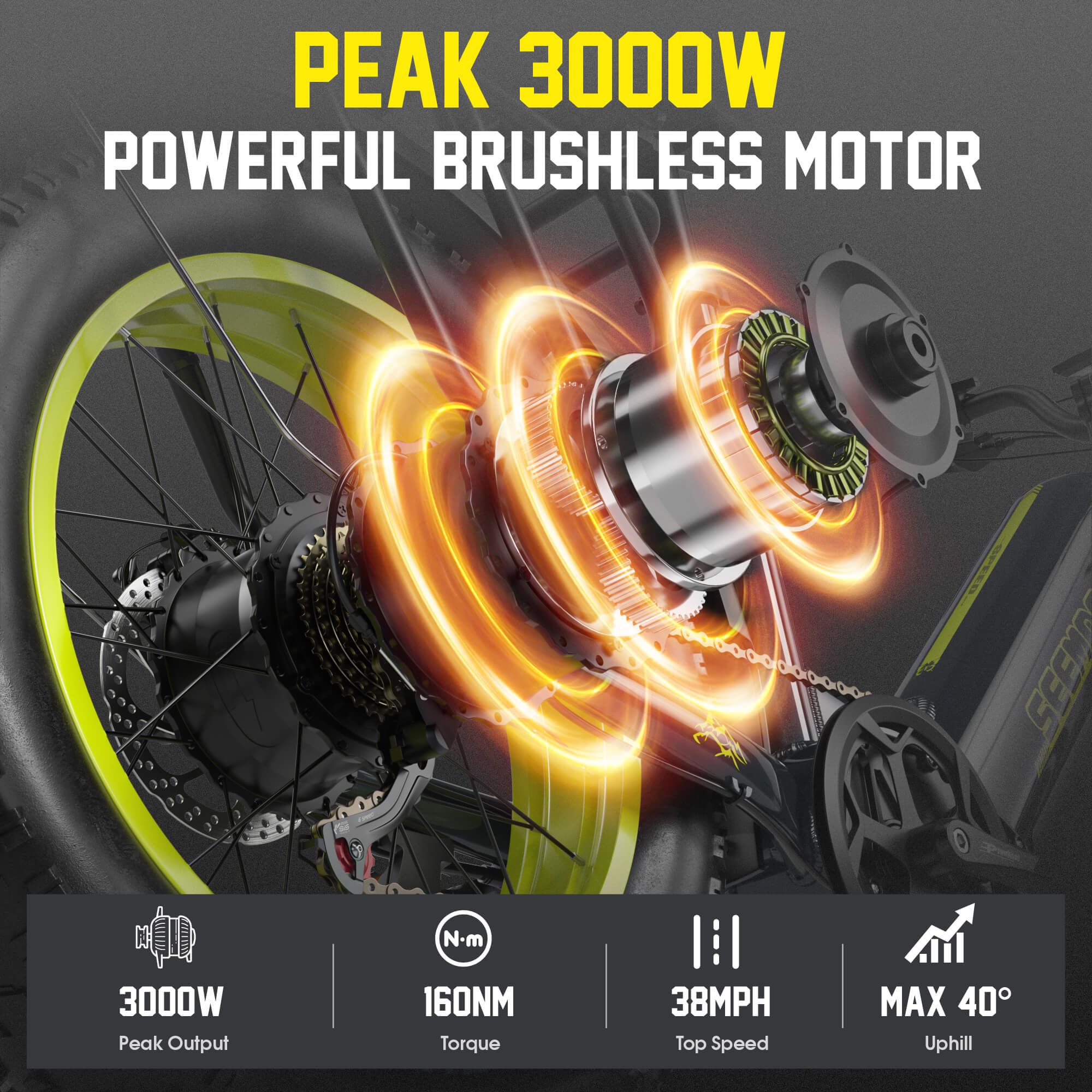 seemoon sm5 ebike powerful brushless motor